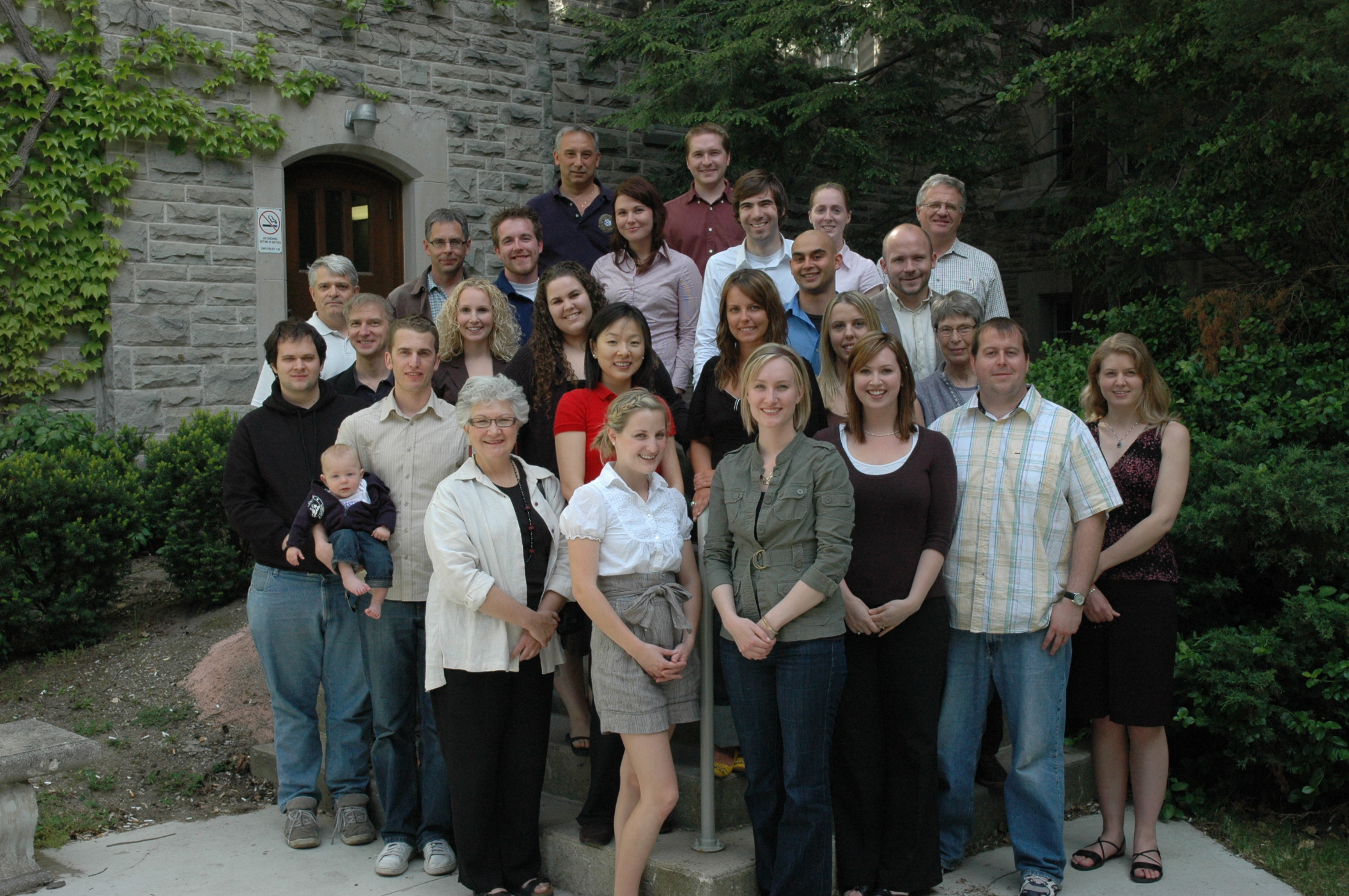 class photo